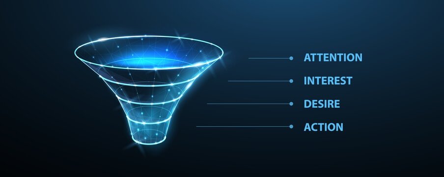Everything about Conversion Funnel